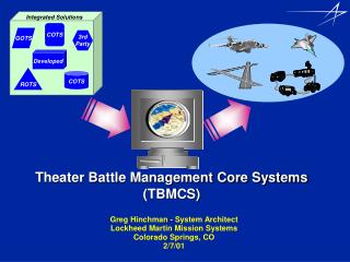 Theater Battle Management Core Systems (TBMCS)