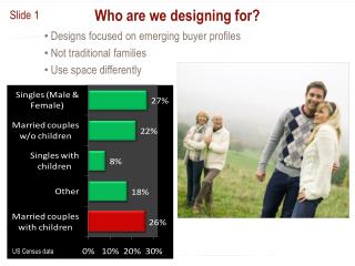 Who are we designing for?