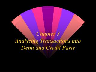 Chapter 3 Analyzing Transactions into Debit and Credit Parts