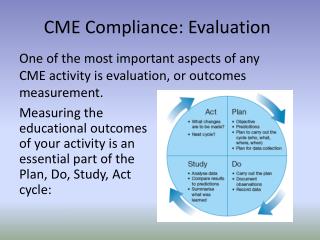 CME Compliance: Evaluation