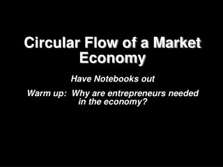 Circular Flow of a Market Economy