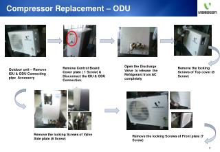 Compressor Replacement – ODU