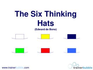 The Six Thinking Hats (Edward de Bono)