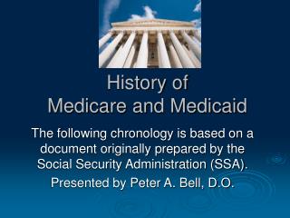 History of Medicare and Medicaid