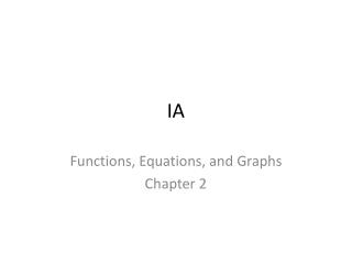 Functions, Equations, and Graphs Chapter 2