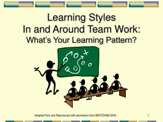 Learning Styles In and Around Team Work: What’s Your Learning Pattern?