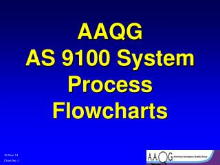 AAQG AS 9100 System Process Flowcharts