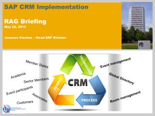 SAP CRM Implementation RAG Briefing May 22, 2013 Joannes Vlachos – Head ERP Division