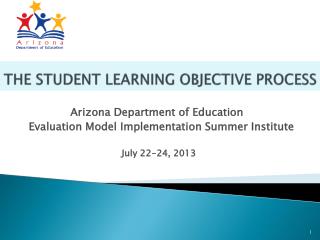 THE STUDENT LEARNING OBJECTIVE PROCESS