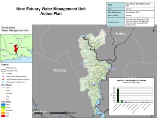 Nore Estuary Water Management Unit Action Plan