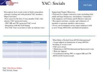 YAC: Socials