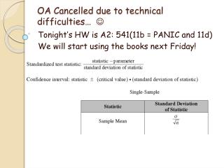OA Cancelled due to technical difficulties… 