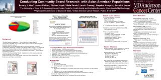 Conducting Community Based Research with Asian American Populations