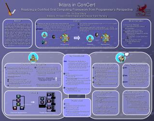 Iktara in ConCert Realizing a Certified Grid Computing Framework from Programmer’s Perspective