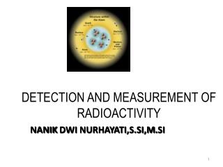 DETECTION AND MEASUREMENT OF RADIOACTIVITY