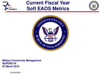 Current Fiscal Year Soft EAOS Metrics