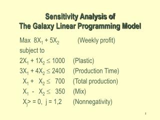 Sensitivity Analysis of The Galaxy Linear Programming Model