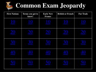 Common Exam Jeopardy