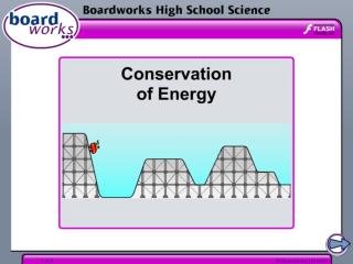 What is conservation of energy?