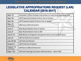 LEGISLATIVE APPROPRIATIONS REQUEST (LAR) CALENDAR [ 2016‐2017]