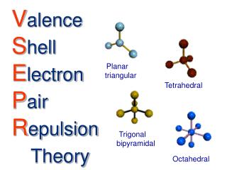 V alence S hell E lectron P air R epulsion Theory