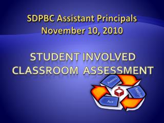 Student involved Classroom Assessment
