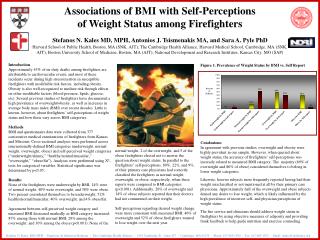 Associations of BMI with Self-Perceptions of Weight Status among Firefighters