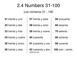 Los números 31 - 100
