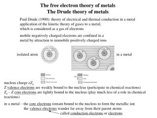 The free electron theory of metals The Drude theory of metals