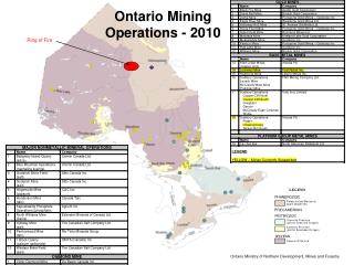 Ontario Mining Operations - 2010