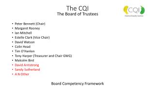 The CQI
