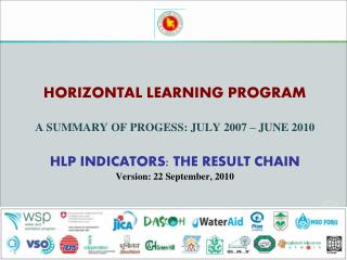 HLP: LEARNING OBJECTIVE FOR THE PERIOD JULY 2007 – JUNE 2010