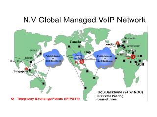 N.V Global Managed VoIP Network