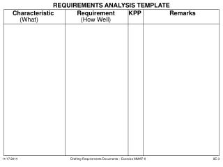 REQUIREMENTS ANALYSIS TEMPLATE