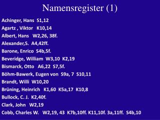 Namensregister (1)