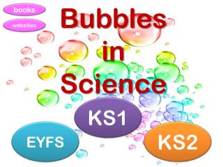 Bubbles in Science