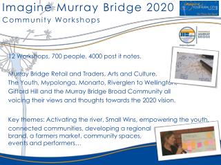 Imagine Murray Bridge 2020