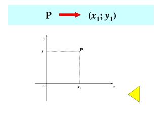 P ( x 1 ; y 1 )