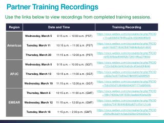 Partner Training Recordings