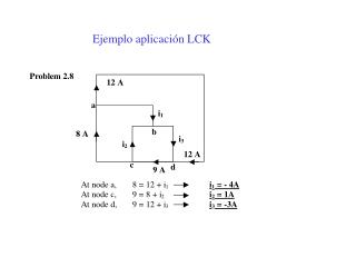 Ejemplo aplicación LCK
