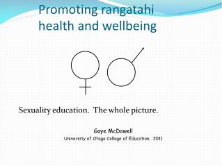 Promoting rangatahi health and wellbeing