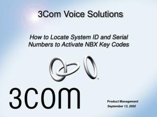 3Com Voice Solutions