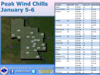Peak Wind Chills January 5-6