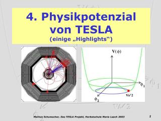 4. Physikpotenzial von TESLA (einige „Highlights“)