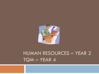 Human Resources – Year 2 TQM – Year 4