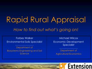 Rapid Rural Appraisal How to find out what’s going on!