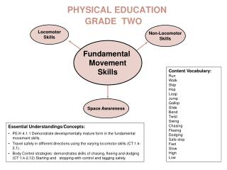 PHYSICAL EDUCATION GRADE TWO