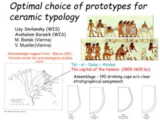 Optimal choice of prototypes for ceramic typology