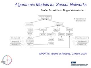 Algorithmic Models for Sensor Networks