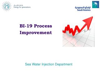 BI-19 Process Improvement
